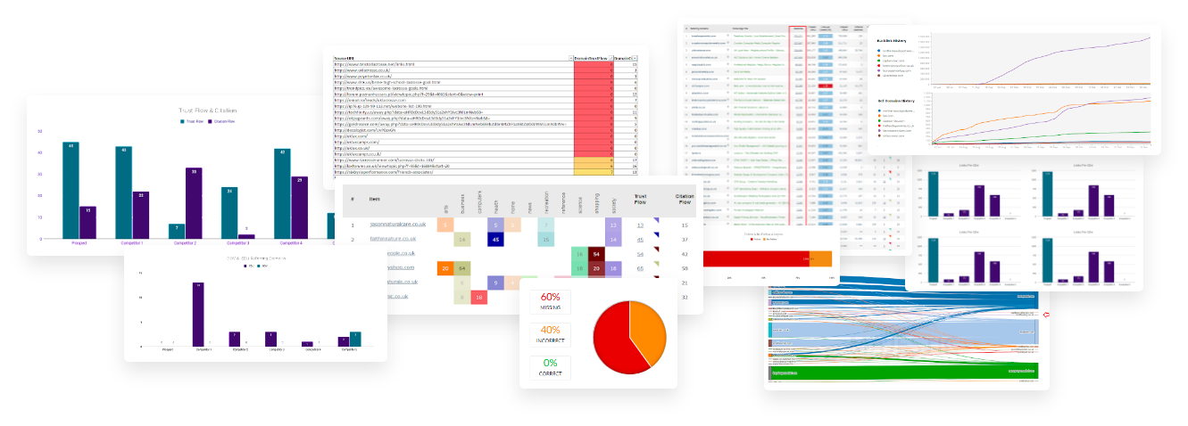 Technical SEO challenges graphs