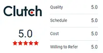 Home Clutch reviews: 5.0 out of 5